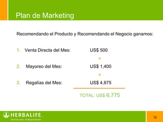 Plan de MarketingREGALÍAS: entonces Posibilidad de ganancias ilimitadas. 