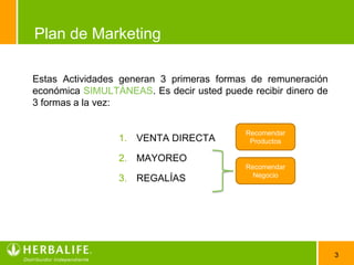 Plan de MarketingEstas Actividades generan 3 primeras formas de remuneración económica SIMULTÁNEAS. Es decir usted puede recibir dinero de 3 formas a la vez:VENTA DIRECTAMAYOREOREGALÍASRecomendarProductosRecomendarNegocio