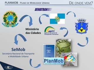 PLANMOB - PLANO DE MOBILIDADE URBANA

Ministério
das Cidades

SeMob
Secretária Nacional de Trasnporte
e Mobilidade Urbana

DE ONDE VEM?

 