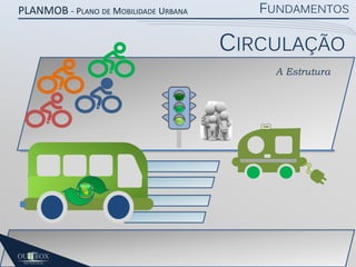 PLANMOB - PLANO DE MOBILIDADE URBANA

FUNDAMENTOS

CIRCULAÇÃO
A Estrutura

TAXI

 