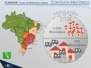 PLANMOB - PLANO DE MOBILIDADE URBANA

Boa
Vista

RR

CONTEXTO HISTÓRICO

AP
Macapá

Belém
Manaus

São Luís

AM
AC

Rio
Branco

PA

MA TeresinaCE RN Natal
PI
PB João Pessoa
PE
Recife
TO
AL
Palmas
SE Maceió
Aracaju
BA

Porto
Velho

RO

Fortaleza

MT

Salvador

DF

Brasília

Cuiabá

GO

Goiânia

MS
Campo
Grande

MG
Belo
Horizonte

SP
PR

São
Paulo

RS
Porto
Alegre

SC

Vitória

Rio de Janeiro

Curitiba

C

5.356
Municípios

Florianópolis

209
Municípios

 