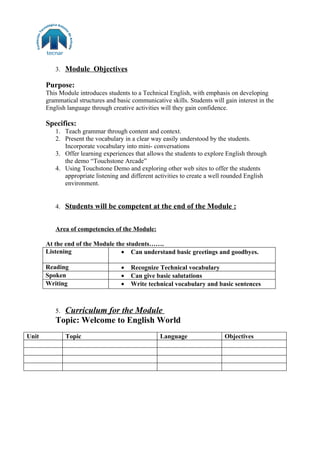 3. Module Objectives

       Purpose:
       This Module introduces students to a Technical English, with emphasis on developing
       grammatical structures and basic communicative skills. Students will gain interest in the
       English language through creative activities will they gain confidence.

       Specifics:
          1. Teach grammar through content and context.
          2. Present the vocabulary in a clear way easily understood by the students.
             Incorporate vocabulary into mini- conversations
          3. Offer learning experiences that allows the students to explore English through
             the demo “Touchstone Arcade”
          4. Using Touchstone Demo and exploring other web sites to offer the students
             appropriate listening and different activities to create a well rounded English
             environment.


          4. Students will be competent at the end of the Module :


          Area of competencies of the Module:

       At the end of the Module the students…….
       Listening                  • Can understand basic greetings and goodbyes.

       Reading                      •   Recognize Technical vocabulary
       Spoken                       •   Can give basic salutations
       Writing                      •   Write technical vocabulary and basic sentences



          5.Curriculum for the Module
          Topic: Welcome to English World
Unit           Topic                               Language                 Objectives
 