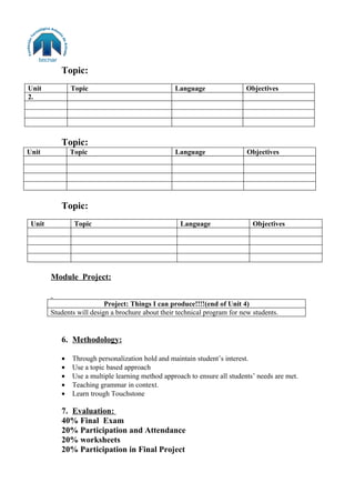 Topic:
Unit           Topic                               Language                Objectives
2.




           Topic:
Unit           Topic                               Language                 Objectives




           Topic:
 Unit           Topic                                Language                 Objectives




        Module Project:


                           Project: Things I can produce!!!!(end of Unit 4)
        Students will design a brochure about their technical program for new students.


           6. Methodology:

           •   Through personalization hold and maintain student’s interest.
           •   Use a topic based approach
           •   Use a multiple learning method approach to ensure all students’ needs are met.
           •   Teaching grammar in context.
           •   Learn trough Touchstone

           7. Evaluation:
           40% Final Exam
           20% Participation and Attendance
           20% worksheets
           20% Participation in Final Project
 