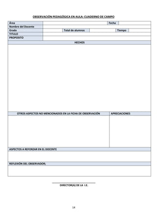 14
OBSERVACIÓN PEDAGÓGICA EN AULA: CUADERNO DE CAMPO
Área Fecha
Nombre del Docente
Grado Total de alumnos Tiempo
TITULO
PROPOSITO
HECHOS
OTROS ASPECTOS NO MENCIONADOS EN LA FICHA DE OBSERVACIÓN APRECIACIONES
ASPECTOS A REFORZAR EN EL DOCENTE
REFLEXIÓN DEL OBSERVADOR;
DIRECTOR(A) DE LA I.E.
 