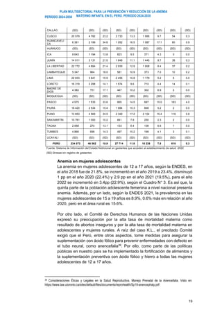 PLAN MULTISECTORIAL PARA LA PREVENCIÓN Y REDUCCIÓN DE LA ANEMIA
MATERNO INFANTIL EN EL PERÚ. PERIODO 2024-2030
PERÍODO 2024-2030
19
CALLAO (SD) (SD) (SD) (SD) (SD) (SD) (SD) (SD) (SD)
CUSCO 20 579 4 782 23.2 2 733 13.3 1 995 9.7 54 0.3
HUANCAVELI
CA
6 361 2 199 34.6 1 052 16.5 1 087 17.1 60 0.9
HUÁNUCO (SD) (SD) (SD) (SD) (SD) (SD) (SD) (SD) (SD)
ICA 8 643 1 194 13.8 823 9.5 371 4.3 0 0.0
JUNÍN 14 911 3 131 21.0 1 648 11.1 1 445 9.7 38 0.3
LA LIBERTAD 22 772 4 884 21.4 2 939 12.9 1 908 8.4 37 0.2
LAMBAYEQUE 5 347 964 18.0 581 10.9 373 7.0 10 0.2
LIMA 22 833 3 641 15.9 2 456 10.8 1 179 5.2 6 0.0
LORETO 16 319 2 298 14.1 1 574 9.6 710 4.4 14 0.1
MADRE DE
DIOS
4 382 751 17.1 447 10.2 302 6.9 2 0.0
MOQUEGUA (SD) (SD) (SD) (SD) (SD) (SD) (SD) (SD) (SD)
PASCO 4 575 1 535 33.6 665 14.5 687 15.0 183 4.0
PIURA 16 420 2 534 15.4 1 684 10.3 848 5.2 2 0.0
PUNO 13 653 4 569 33.5 2 349 17.2 2 104 15.4 116 0.8
SAN MARTÍN 10 761 1 093 10.2 841 7.8 250 2.3 2 0.0
TACNA 2 068 270 13.1 133 6.4 136 6.6 1 0.0
TUMBES 4 866 698 14.3 497 10.2 198 4.1 3 0.1
UCAYALI (SD) (SD) (SD) (SD) (SD) (SD) (SD) (SD) (SD)
PERÚ 234 073 46 562 19.9 27 714 11.8 18 238 7.8 610 0.3
Fuente: Sistema de Información del Estado Nutricional en gestantes que acceden al establecimiento de salud -2022
(SD) Diresas sin registro de gestantes
Anemia en mujeres adolescentes
La anemia en mujeres adolescentes de 12 a 17 años, según la ENDES, en
el año 2018 fue de 21.8%, se incrementó en el año 2019 a 23.4%, disminuyó
1 pp en el año 2020 (22.4%) y 2.9 pp en el año 2021 (19.5%), para el año
2022 se incrementó en 3.4pp (22.9%), según el Cuadro N° 3. Es así que, la
quinta parte de la población adolescente femenina a nivel nacional presenta
anemia. Además, por un lado, según la ENDES 2021, la prevalencia en las
mujeres adolescentes de 15 a 19 años es 8.9%, 0.6% más en relación al año
2020, pero en el área rural es 15.6%.
Por otro lado, el Comité de Derechos Humanos de las Naciones Unidas
expresó su preocupación por la alta tasa de mortalidad materna como
resultado de abortos inseguros y por la alta tasa de mortalidad materna en
adolescentes y mujeres rurales. A raíz del caso K.L., el precitado Comité
exigió que el Perú, entre otros aspectos, tome medidas para asegurar la
suplementación con ácido fólico para prevenir enfermedades con defecto en
el tubo neural, como anencefalia39
. Por ello, como parte de las políticas
públicas en nuestro país se ha implementado la fortificación de alimentos y
la suplementación preventiva con ácido fólico y hierro a todas las mujeres
adolescentes de 12 a 17 años.
39 Consideraciones Éticas y Legales en la Salud Reproductiva. Manejo Prenatal de la Anencefalia. Visto en:
https://www.law.utoronto.ca/sites/default/files/documents/reprohealth/Sp19-anencephaly.pdf
 