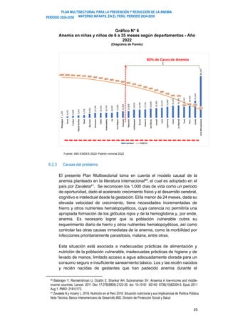 PLAN MULTISECTORIAL PARA LA PREVENCIÓN Y REDUCCIÓN DE LA ANEMIA
MATERNO INFANTIL EN EL PERÚ. PERIODO 2024-2030
PERÍODO 2024-2030
25
Gráfico N° 6
Anemia en niñas y niños de 6 a 35 meses según departamentos - Año
2022
(Diagrama de Pareto)
Fuente: INEI-ENDES 2022/ Padrón nominal 2022
6.2.3 Causas del problema
El presente Plan Multisectorial toma en cuenta el modelo causal de la
anemia planteado en la literatura internacional40
, el cual es adoptado en el
país por Zavaleta41
. Se reconocen los 1,000 días de vida como un periodo
de oportunidad, dado el acelerado crecimiento físico y el desarrollo cerebral,
cognitivo e intelectual desde la gestación. El/la menor de 24 meses, dada su
elevada velocidad de crecimiento, tiene necesidades incrementadas de
hierro y otros nutrientes hematopoyéticos, cuya carencia no permitiría una
apropiada formación de los glóbulos rojos y de la hemoglobina y, por ende,
anemia. Es necesario lograr que la población vulnerable cubra su
requerimiento diario de hierro y otros nutrientes hematopoyéticos, así como
controlar las otras causas inmediatas de la anemia, como la morbilidad por
infecciones prioritariamente parasitosis, malaria, entre otras.
Esta situación está asociada a inadecuadas prácticas de alimentación y
nutrición de la población vulnerable, inadecuadas prácticas de higiene y de
lavado de manos, limitado acceso a agua adecuadamente clorada para un
consumo seguro e insuficiente saneamiento básico. Los y las recién nacidos
y recién nacidas de gestantes que han padecido anemia durante el
40 Balarajan Y, Ramakrishnan U, Ozaltin E, Shankar AH, Subramanian SV. Anaemia in low-income and middle-
income countries. Lancet. 2011 Dec 17;378(9809):2123-35. doi: 10.1016/ S0140- 6736(10)62304-5. Epub 2011
Aug 1. PMID: 21813172.
41 Zavaleta N y Irizarry L. 2016. Nutrición en el Perú 2016. Situación nutricional y sus Implicancias de Política Pública.
Nota Técnica. Banco Interamericano de Desarrollo BID. División de Protección Social y Salud
 