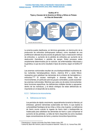 PLAN MULTISECTORIAL PARA LA PREVENCIÓN Y REDUCCIÓN DE LA ANEMIA
MATERNO INFANTIL EN EL PERÚ. PERIODO 2024-2030
PERÍODO 2024-2030
27
Gráfico N° 8
Tipos y Causas de la Anemia en Niñas y Niños en Países
en Vías de Desarrollo
La anemia puede clasificarse, en términos generales, en disminución de la
producción de eritrocitos (eritropoyesis ineficaz), como resultado de una
proliferación alterada de precursores de glóbulos rojos o maduración ineficaz
de eritrocitos; o, aumento de la pérdida de eritrocitos por aumento de la
destrucción (hemólisis) o pérdida de sangre. Estos procesos están
ampliamente determinados por la nutrición, las enfermedades infecciosas y
la genética, lo que da como resultado 3 tipos de anemia, según el Gráfico N°
8.
Las anemias nutricionales resultan de una biodisponibilidad insuficiente de
los nutrientes hematopoyéticos (hierro, vitamina B12 y ácido fólico)
necesarios para satisfacer las demandas de la síntesis de hemoglobina y
eritrocitos.43,44
El acceso restringido a diversas dietas ricas en
micronutrientes, en particular para los grupos vulnerables, puede exacerbar
las anemias nutricionales. Mientras que cada uno de estos micronutrientes
tiene funciones específicas, las deficiencias múltiples tienden a agruparse
dentro de los individuos, y el efecto sinérgico de estas deficiencias es
importante en el desarrollo de la anemia.
6.2.3.1 Deficiencia de micronutrientes
A. Deficiencia de hierro
Los períodos de rápido crecimiento, especialmente durante la infancia y el
embarazo, generan demandas sustanciales de hierro, lo que explica la
vulnerabilidad fisiológica de las niñas y niños y las mujeres. La deficiencia
de hierro ocurre cuando la ingesta de hierro total o biodisponible es
inadecuada para satisfacer las demandas de hierro o para compensar el
aumento de las pérdidas. La falta de hierro disponible da como resultado
bajas concentraciones de hemo y anemia microcítica hipocrómica.
43 Ramakrishnan U. Anemias nutricionales. Boca Ratón, Estados Unidos: CRC
44 Semba RD, Bloem MW. Nutrición y salud en los países en desarrollo. Totowa, EE. UU.: Humana Press, 2008
 