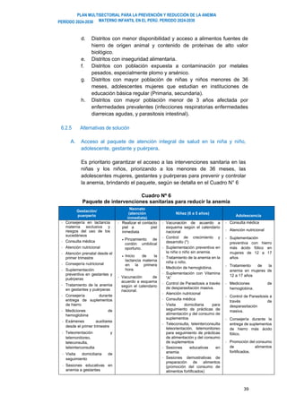 PLAN MULTISECTORIAL PARA LA PREVENCIÓN Y REDUCCIÓN DE LA ANEMIA
MATERNO INFANTIL EN EL PERÚ. PERIODO 2024-2030
PERÍODO 2024-2030
39
d. Distritos con menor disponibilidad y acceso a alimentos fuentes de
hierro de origen animal y contenido de proteínas de alto valor
biológico.
e. Distritos con inseguridad alimentaria.
f. Distritos con población expuesta a contaminación por metales
pesados, especialmente plomo y arsénico.
g. Distritos con mayor población de niñas y niños menores de 36
meses, adolescentes mujeres que estudian en instituciones de
educación básica regular (Primaria, secundaria).
h. Distritos con mayor población menor de 3 años afectada por
enfermedades prevalentes (infecciones respiratorias enfermedades
diarreicas agudas, y parasitosis intestinal).
6.2.5 Alternativas de solución
A. Acceso al paquete de atención integral de salud en la niña y niño,
adolescente, gestante y puérpera.
Es prioritario garantizar el acceso a las intervenciones sanitaria en las
niñas y los niños, priorizando a los menores de 36 meses, las
adolescentes mujeres, gestantes y puérperas para prevenir y controlar
la anemia, brindando el paquete, según se detalla en el Cuadro N° 6
Cuadro Nº 6
Paquete de intervenciones sanitarias para reducir la anemia
Gestación/
puerperio
Neonato
(atención
inmediata)
Niñez (0 a 5 años)
Adolescencia
- Consejería en lactancia
materna exclusiva y
riesgos del uso de los
sucedáneos
- Consulta médica
- Atención nutricional
- Atención prenatal desde el
primer trimestre
- Consejería nutricional
- Suplementación
preventiva en gestantes y
puérperas
- Tratamiento de la anemia
en gestantes y puérperas
- Consejería durante
entrega de suplementos
de hierro
- Mediciones de
hemoglobina
- Exámenes auxiliares
desde el primer trimestre
- Teleorientación y
telemonitoreo,
teleconsulta,
teleinterconsulta
- Visita domiciliaria de
seguimiento
- Sesiones educativas en
anemia a gestantes
- Realizar el contacto
piel a piel
inmediata
• Pinzamiento de
cordón umbilical
oportuno.
• Inicio de la
lactancia materna
en la primera
hora.
- Vacunación de
acuerdo a esquema
según el calendario
nacional.
- Vacunación de acuerdo a
esquema según el calendario
nacional
- Control de crecimiento y
desarrollo (*)
- Suplementación preventiva en
la niña o niño sin anemia.
- Tratamiento de la anemia en la
niña o niño.
- Medición de hemoglobina.
- Suplementación con Vitamina
“A”
- Control de Parasitosis a través
de desparasitación masiva.
- Atención nutricional
- Consulta médica
- Visita domiciliaria para
seguimiento de prácticas de
alimentación y del consumo de
suplementos
- Teleconsulta, teleinterconsulta
teleorientación, telemonitoreo
para seguimiento de prácticas
de alimentación y del consumo
de suplementos
- Sesiones educativas en
anemia
- Sesiones demostrativas de
preparación de alimentos
(promoción del consumo de
alimentos fortificados)
- Consulta médica
- Atención nutricional
- Suplementación
preventiva con hierro
más ácido fólico en
mujeres de 12 a 17
años
- Tratamiento de la
anemia en mujeres de
12 a 17 años
- Mediciones de
hemoglobina.
- Control de Parasitosis a
través de
desparasitación
masiva.
- Consejería durante la
entrega de suplementos
de hierro más ácido
fólico.
- Promoción del consumo
de alimentos
fortificados.
 