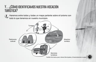 Plan municipal de turismo