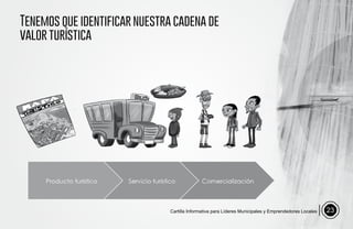 Plan municipal de turismo