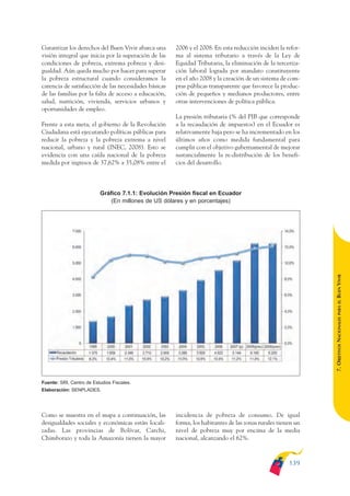 ARMADO_PLAN_BUEN_VIVIR    12/24/09     2:00 AM     Page 139




              Garantizar los derechos del Buen Vivir abarca una     2006 y el 2008. En esta reducción inciden la refor-
              visión integral que inicia por la superación de las   ma al sistema tributario a través de la Ley de
              condiciones de pobreza, extrema pobreza y desi-       Equidad Tributaria, la eliminación de la terceriza-
              gualdad. Aún queda mucho por hacer para superar       ción laboral lograda por mandato constituyente
              la pobreza estructural cuando consideramos la         en el año 2008 y la creación de un sistema de com-
              carencia de satisfacción de las necesidades básicas   pras públicas transparente que favorece la produc-
              de las familias por la falta de acceso a educación,   ción de pequeños y medianos productores, entre
              salud, nutrición, vivienda, servicios urbanos y       otras intervenciones de política pública.
              oportunidades de empleo.
                                                                    La presión tributaria (% del PIB que corresponde
              Frente a esta meta, el gobierno de la Revolución      a la recaudación de impuestos) en el Ecuador es
              Ciudadana está ejecutando políticas públicas para     relativamente baja pero se ha incrementado en los
              reducir la pobreza y la pobreza extrema a nivel       últimos años como medida fundamental para
              nacional, urbano y rural (INEC, 2008). Esto se        cumplir con el objetivo gubernamental de mejorar
              evidencia con una caída nacional de la pobreza        sustancialmente la re-distribución de los benefi-
              medida por ingresos de 37,62% a 35,08% entre el       cios del desarrollo.



                                        Gráfico 7.1.1: Evolución Presión fiscal en Ecuador
                                            (En millones de US dólares y en porcentajes)




                                                                                                                           BUEN VIVIR
                                                                                                                               PARA EL
                                                                                                                           7. OBJETIVOS NACIONALES




              Fuente: SRI, Centro de Estudios Fiscales.
              Elaboración: SENPLADES.




              Como se muestra en el mapa a continuación, las        incidencia de pobreza de consumo. De igual
              desigualdades sociales y económicas están locali-     forma, los habitantes de las zonas rurales tienen un
              zadas. Las provincias de Bolívar, Carchi,             nivel de pobreza muy por encima de la media
              Chimborazo y toda la Amazonía tienen la mayor         nacional, alcanzando el 62%.



                                                                                                                   139
 