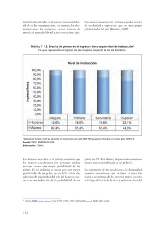 ARMADO_PLAN_BUEN_VIVIR      12/24/09    2:00 AM     Page 142




                 también disparidades en el acceso al mercado labo-               ben menor remuneración, incluso a iguales niveles
                 ral y/o en las remuneraciones. Las mujeres, los afro-            de escolaridad y experiencia que los otros grupos
                 ecuatorianos, los indígenas, tienen barreras de                  poblacionales del país (Ramírez, 2008).
                 entrada al mercado laboral y, una vez en éste, reci-



                           Gráfico 7.1.2: Brecha de género en el ingreso / hora según nivel de instrucción*
                                 (% que representa el ingreso de las mujeres respecto al de los hombres)




                 * Ejemplo de lectura: entre las personas sin instrucción, por cada USD 100 que gana un hombre, una mujer gana USD 87,4
                 Fuente: INEC, ENEMDUR 2008.
                 Elaboración: CISMIL.




                 Los factores asociados a la pobreza muestran que                 pobre en 6%. Por último, hogares más numerosos
                 los hogares encabezados por personas adultas                     tienen mayor probabilidad de ser pobres63.
                 mayores tienen una mayor probabilidad de ser
                 pobres. El ser indígena se asocia con una mayor                  La superación de las condiciones de desigualdad
                 probabilidad de ser pobre en un 12%. Cada año                    requiere mecanismos que faciliten la inserción
                 adicional de escolaridad del jefe del hogar se aso-              social y económica de los diversos grupos sociales
                 cia con una reducción de la probabilidad de ser                  a lo largo del ciclo de la vida, y enfatizar el rol del




                 63
                      SIISE, INEC, con base en ECV 1995, 1998, 1999, 2005/2006, en el PND 2007-2010.



                 142
 