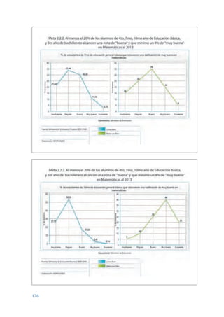 ARMADO_PLAN_BUEN_VIVIR   12/24/09   2:01 AM   Page 178




                 178
 