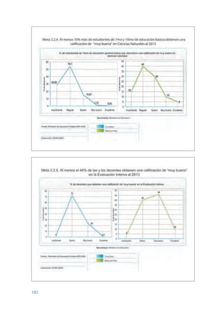 ARMADO_PLAN_BUEN_VIVIR   12/24/09   2:01 AM   Page 182




                 182
 