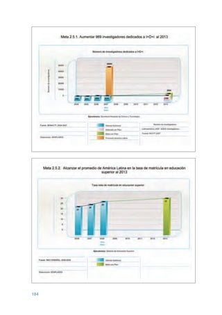 ARMADO_PLAN_BUEN_VIVIR   12/24/09   2:01 AM   Page 184




                 184
 