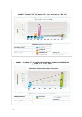 ARMADO_PLAN_BUEN_VIVIR   12/24/09   2:01 AM   Page 186




                 186
 