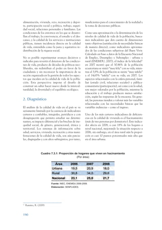 ARMADO_PLAN_BUEN_VIVIR      12/24/09       2:01 AM   Page 190




                 alimentación, vivienda, ocio, recreación y depor-          insuficientes para el conocimiento de la realidad y
                 te, participación social y política, trabajo, seguri-      la toma de decisiones públicas.
                 dad social, relaciones personales y familiares. Las
                 condiciones de los entornos en los que se desarro-         Como una aproximación a la determinación de los
                 llan el trabajo, la convivencia, el estudio y el des-      niveles de calidad de vida de la población, busca-
                 canso, y la calidad de los servicios e instituciones       mos indicadores que den cuenta de dimensiones
                 públicas, tienen incidencia directa en la calidad          tanto objetivas (satisfacción de necesidades básicas
                 de vida, entendida como la justa y equitativa re-          de manera directa), como indicadores aproxima-
                 distribución de la riqueza social.                         dos de las condiciones subjetivas del Buen Vivir.
                                                                            Calculado en base a datos de la Encuesta Nacional
                 No es posible experimentar avances decisivos y             de Empleo, Desempleo y Subempleo - urbana y
                 radicales para revertir el deterioro de las condicio-      rural (ENEMDU, 2007), el índice de la felicidad71
                 nes de vida, producto de décadas de políticas neo-         en 2007 mostró que el 30.86% de la población
                 liberales, sin redistribuir el poder en favor de la        ecuatoriana se sintió “muy feliz” con su vida, mien-
                 ciudadanía y sin reconocer la importancia de su            tras el 3,9% de la población se siente “muy infeliz”
                 acción organizada en la gestión de todos los aspec-        y el 14,65% “infeliz” con su vida, en 2007. Los
                 tos que inciden en la calidad de vida de la pobla-         aspectos relacionados con la esfera personal, fami-
                 ción. Esta perspectiva impone el desafío de                liar (estado civil, relaciones sociales) y pública-
                 construir un saber hacer nuevo desde la intercul-          comunitaria (participación), así como con la salud,
                 turalidad, la diversidad y el equilibrio ecológico.        son mejor valorados por la población, mientras la
                                                                            educación y el trabajo producen menos satisfac-
                                                                            ción, según las respuestas de la encuesta. En gene-
                 2. Diagnóstico                                             ral, las personas tienden a valorar más las variables
                                                                            relacionadas con las necesidades básicas que las
                 El análisis de la calidad de vida en el país se ve         variables indirectas – como el ingreso.
                 seriamente limitado por la carencia de indicadores
                 certeros y confiables, integrales, periódicos y con        Uno de los más certeros indicadores de deficien-
                 desagregación que permita estudiar sus determi-            cias en la calidad de vivienda es el hacinamiento
                 nantes, su impacto diferencial y las brechas de ine-       (más de tres personas por dormitorio). Este indica-
                 quidad social, de género, generacional, étnica y           dor afecta en 2008, a casi 18% de los hogares a
                 territorial. Los sistemas de información sobre             nivel nacional, mejorando la situación respecto a
                 salud, servicios, vivienda, recreación y otras mani-       2006, sin embargo, en el área rural aún la propor-
                 festaciones de la calidad de vida, son aún parcia-         ción es casi 10 puntos porcentuales más alta que
                 les, disgregadas y con altos subregistros, por tanto,      en el área urbana.



                                    Cuadro 7.3.1: Proporción de hogares que viven en hacinamiento
                                                              (Por área)




                                               Fuente: INEC, ENEMDU 2006-2008.
                                               Elaboración: SENPLADES.




                 71
                      Ramírez, R. (2009)


                 190
 