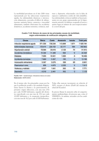 ARMADO_PLAN_BUEN_VIVIR   12/24/09     2:01 AM    Page 198




                 La morbilidad prevalente en el año 2006 viene                trato y depresión, relacionados con la falta de
                 representada por las infecciones respiratorias               espacios o ambientes y estilos de vida saludables.
                 agudas, las enfermedades diarreicas e intoxica-              Las enfermedades crónicas también se hacen pre-
                 ción alimentaria, asociadas al déficit de infraes-           sentes en este grupo representadas por la hiper-
                 tructura sanitaria básica, carencias e inocuidad             tensión arterial y la diabetes ocupando el tercer y
                 alimentaria, también observamos los accidentes               quinto lugar en número de casos respectivamen-
                 domésticos, accidentes terrestres, violencia, mal-           te a nivel del país.


                             Cuadro 7.3.6: Número de casos de las principales causas de morbilidad,
                                      según enfermedades de notificación obligatoria, 2006




                 Fuente: MSP – Epidemiología. Indicadores básicos de salud.
                 Elaboración: SENPLADES.



                 En el mismo año, las principales causas por las              Todas ellas marcan incremento en relación al
                 que la población acudió a las unidades hospita-              2005, excepto el aborto (Perfil del sistema de
                 larias fueron la diarrea y la gastroenteritis de             salud del Ecuador).
                 presunto origen infeccioso, con una tasa 25.6
                 por cada 10.000 habitantes, seguida del aborto               Es preciso llamar la atención sobre el comporta-
                 no especificado con una tasa de 19,2 por cada                miento epidemiológico de procesos que, como el
                 10.000 habitantes y la neumonía inespecífica,                VIH/SIDA y la malaria, asociados con las condi-
                 con una tasa de 18,2 por cada 10.000 habitantes.             ciones de vida.




                 198
 