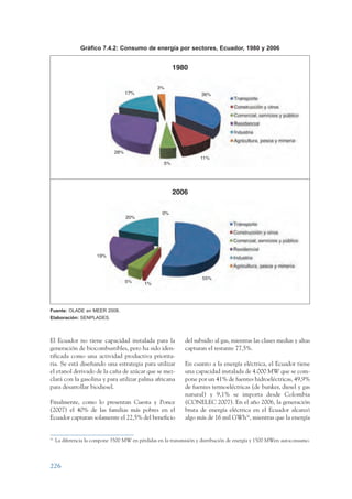 ARMADO_PLAN_BUEN_VIVIR      12/24/09    2:02 AM     Page 226




                                 Gráfico 7.4.2: Consumo de energía por sectores, Ecuador, 1980 y 2006


                                                                           1980

                                                                   3%
                                                      17%                             36%




                                                28%
                                                                                      11%
                                                                      5%




                                                                           2006

                                                                     0%
                                                      20%




                                        19%



                                                                                       55%
                                                      5%     1%




                 Fuente: OLADE en MEER 2008.
                 Elaboración: SENPLADES.



                 El Ecuador no tiene capacidad instalada para la               del subsidio al gas, mientras las clases medias y altas
                 generación de biocombustibles, pero ha sido iden-             capturan el restante 77,5%.
                 tificada como una actividad productiva priorita-
                 ria. Se está diseñando una estrategia para utilizar           En cuanto a la energía eléctrica, el Ecuador tiene
                 el etanol derivado de la caña de azúcar que se mez-           una capacidad instalada de 4.000 MW que se com-
                 clará con la gasolina y para utilizar palma africana          pone por un 41% de fuentes hidroeléctricas, 49,9%
                 para desarrollar biodiesel.                                   de fuentes termoeléctricas (de bunker, diesel y gas
                                                                               natural) y 9,1% se importa desde Colombia
                 Finalmente, como lo presentan Cuesta y Ponce                  (CONELEC 2007). En el año 2006, la generación
                 (2007) el 40% de las familias más pobres en el                bruta de energía eléctrica en el Ecuador alcanzó
                 Ecuador capturan solamente el 22,5% del beneficio             algo más de 16 mil GWh76, mientras que la energía


                 76
                      La diferencia la compone 3500 MW en pérdidas en la transmisión y distribución de energía y 1500 MWen autoconsumo.



                 226
 