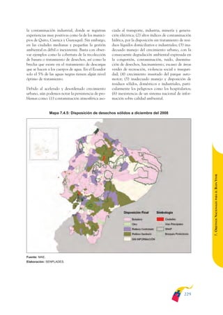 ARMADO_PLAN_BUEN_VIVIR   12/24/09   2:02 AM   Page 229




              la contaminación industrial, donde se registran      ciada al transporte, industria, minería y genera-
              experiencias muy positivas como la de los munici-    ción eléctrica; (2) altos índices de contaminación
              pios de Quito, Cuenca y Guayaquil. Sin embargo,      hídrica, por la disposición sin tratamiento de resi-
              en las ciudades medianas y pequeñas la gestión       duos líquidos domiciliarios e industriales; (3) ina-
              ambiental es débil o inexistente. Basta con obser-   decuado manejo del crecimiento urbano, con la
              var ejemplos como la cobertura de la recolección     consecuente degradación ambiental expresada en
              de basura o tratamiento de desechos, así como la     la congestión, contaminación, ruido, disemina-
              brecha que existe en el tratamiento de descargas     ción de desechos, hacinamiento, escasez de áreas
              que se hacen a los cuerpos de agua. En el Ecuador    verdes de recreación, violencia social e inseguri-
              solo el 5% de las aguas negras tienen algún nivel    dad; (4) crecimiento inusitado del parque auto-
              óptimo de tratamiento.                               motor; (5) inadecuado manejo y disposición de
                                                                   residuos sólidos, domésticos e industriales, parti-
              Debido al acelerado y desordenado crecimiento        cularmente los peligrosos como los hospitalarios;
              urbano, aún podemos notar la persistencia de pro-    (6) inexistencia de un sistema nacional de infor-
              blemas como: (1) contaminación atmosférica aso-      mación sobre calidad ambiental.


                             Mapa 7.4.5: Disposición de desechos sólidos a diciembre del 2008




                                                                                                                          BUEN VIVIR
                                                                                                                              PARA EL
                                                                                                                          7. OBJETIVOS NACIONALES




              Fuente: MAE.
              Elaboración: SENPLADES.




                                                                                                                  229
 