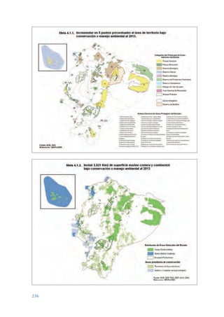 ARMADO_PLAN_BUEN_VIVIR   12/24/09   2:02 AM   Page 236




                 236
 