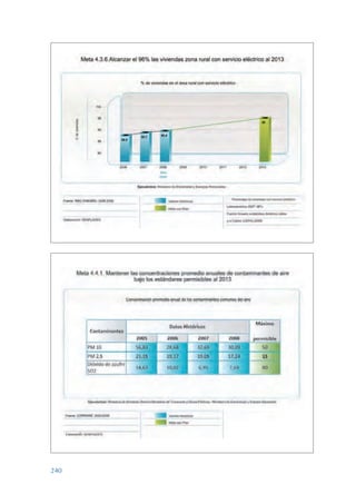 ARMADO_PLAN_BUEN_VIVIR   12/24/09   2:02 AM   Page 240




                 240
 