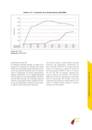 ARMADO_PLAN_BUEN_VIVIR   12/24/09    2:02 AM    Page 251




                                   Gráfico 7.5.1 – Evolución de la Deuda Externa (1976-2008)




              Fuente: BCE, 2009.
              Elaboración: SENPLADES.




              Soberanía Comercial                                     Las cifras de comercio, según el Banco Central,
              La soberanía económica también se traduce en lo         muestran que dependemos sobremanera de
              comercial. La búsqueda de relaciones más equili-        pocos mercados. El 93,3% de nuestras exporta-
              bradas, justas y provechosas para el Ecuador se cruza   ciones se concentran en apenas 24 países. En
              con la necesidad de diversificar tanto los destinos     tan sólo dos países –EE.UU. y Perú– se concen-




                                                                                                                         BUEN VIVIR
              como la composición de nuestras exportaciones,          tra más del 50% de nuestras exportaciones,
              siempre enfocándonos en la complementariedad            como se evidencia en el Gráfico 7.5.2. Esto nos
              entre los países y en las potencialidades específicas   habla de una inercia comercial que no ha explo-
              de cada región del país. Una estrategia comercial       tado los potenciales del Ecuador como país




                                                                                                                             PARA EL
              soberana necesariamente debe considerar los efec-       exportador hacia países no tradicionales con los
              tos que una dependencia comercial excesiva gene-        cuales se podrían generar mejores y mayores


                                                                                                                         7. OBJETIVOS NACIONALES
              ra sobre los espacios de toma de decisiones.            relaciones de intercambio.




                                                                                                                 251
 