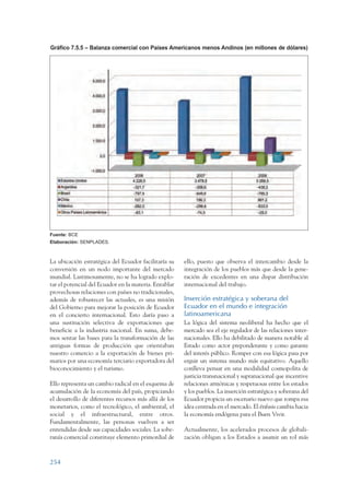 ARMADO_PLAN_BUEN_VIVIR   12/24/09   2:02 AM    Page 254




                 Gráfico 7.5.5 – Balanza comercial con Países Americanos menos Andinos (en millones de dólares)




                 Fuente: BCE
                 Elaboración: SENPLADES.



                 La ubicación estratégica del Ecuador facilitaría su    ello, puesto que observa el intercambio desde la
                 conversión en un nodo importante del mercado           integración de los pueblos más que desde la gene-
                 mundial. Lastimosamente, no se ha logrado explo-       ración de excedentes en una dispar distribución
                 tar el potencial del Ecuador en la materia. Entablar   internacional del trabajo.
                 provechosas relaciones con países no tradicionales,
                 además de robustecer las actuales, es una misión       Inserción estratégica y soberana del
                 del Gobierno para mejorar la posición de Ecuador       Ecuador en el mundo e integración
                 en el concierto internacional. Esto daría paso a       latinoamericana
                 una sustitución selectiva de exportaciones que         La lógica del sistema neoliberal ha hecho que el
                 beneficie a la industria nacional. En suma, debe-      mercado sea el eje regulador de las relaciones inter-
                 mos sentar las bases para la transformación de las     nacionales. Ello ha debilitado de manera notable al
                 antiguas formas de producción que orientaban           Estado como actor preponderante y como garante
                 nuestro comercio a la exportación de bienes pri-       del interés público. Romper con esa lógica pasa por
                 marios por una economía terciario exportadora del      erguir un sistema mundo más equitativo. Aquello
                 bioconocimiento y el turismo.                          conlleva pensar en una modalidad cosmopolita de
                                                                        justicia transnacional y supranacional que incentive
                 Ello representa un cambio radical en el esquema de     relaciones armónicas y respetuosas entre los estados
                 acumulación de la economía del país, propiciando       y los pueblos. La inserción estratégica y soberana del
                 el desarrollo de diferentes recursos más allá de los   Ecuador propicia un escenario nuevo que rompa esa
                 monetarios, como el tecnológico, el ambiental, el      idea centrada en el mercado. El énfasis cambia hacia
                 social y el infraestructural, entre otros.             la economía endógena para el Buen Vivir.
                 Fundamentalmente, las personas vuelven a ser
                 entendidas desde sus capacidades sociales. La sobe-    Actualmente, los acelerados procesos de globali-
                 ranía comercial constituye elemento primordial de      zación obligan a los Estados a asumir un rol más



                 254
 