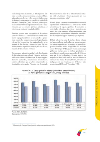 Plan nacional buen vivir 2009-2013.