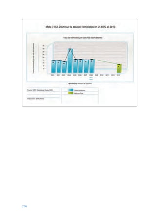 Plan nacional buen vivir 2009-2013.
