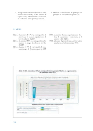 Plan nacional buen vivir 2009-2013.