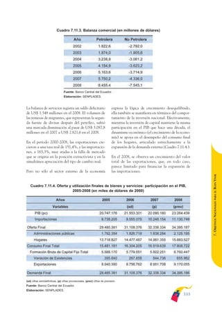 Plan nacional buen vivir 2009-2013.