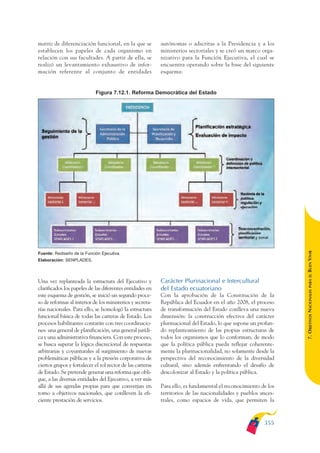 Plan nacional buen vivir 2009-2013.
