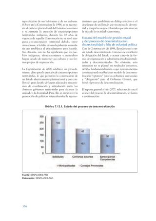 Plan nacional buen vivir 2009-2013.