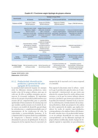 Plan nacional buen vivir 2009-2013.