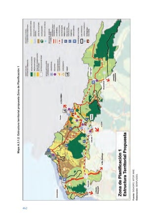 Plan nacional buen vivir 2009-2013.