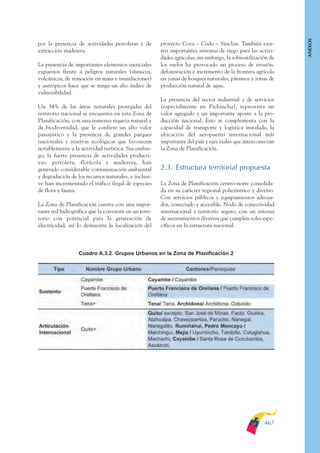 Plan nacional buen vivir 2009-2013.