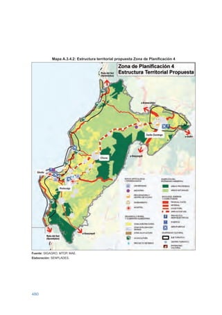 Plan nacional buen vivir 2009-2013.