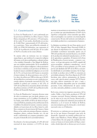 Plan nacional buen vivir 2009-2013.