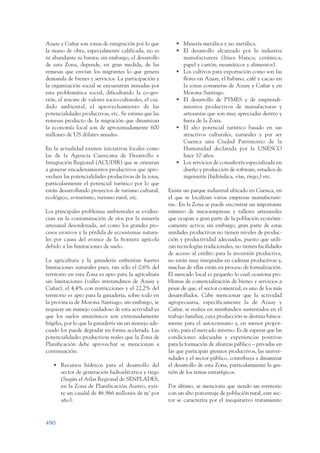 Plan nacional buen vivir 2009-2013.