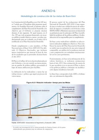 Plan nacional buen vivir 2009-2013.