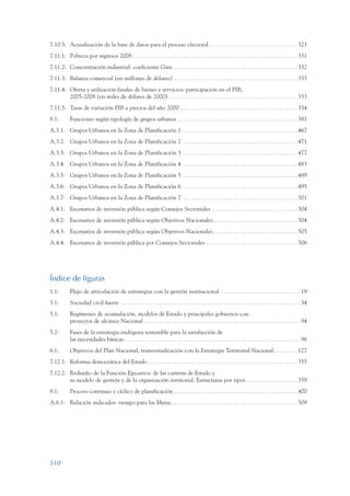 Plan nacional buen vivir 2009-2013.