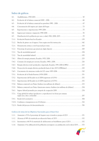 Plan nacional buen vivir 2009-2013.