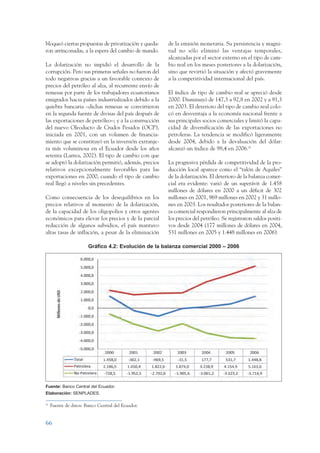 ARMADO_PLAN_BUEN_VIVIR      12/24/09     2:00 AM    Page 66




                 bloqueó ciertas propuestas de privatización y queda-   de la emisión monetaria. Su persistencia y magni-
                 ron arrinconadas, a la espera del cambio de mando.     tud no sólo eliminó las ventajas temporales,
                                                                        alcanzadas por el sector externo en el tipo de cam-
                 La dolarización no impidió el desarrollo de la         bio real en los meses posteriores a la dolarización,
                 corrupción. Pero sus primeras señales no fueron del    sino que revirtió la situación y afectó gravemente
                 todo negativas gracias a un favorable contexto de      a la competitividad internacional del país.
                 precios del petróleo al alza, al recurrente envío de
                 remesas por parte de los trabajadores ecuatorianos     El índice de tipo de cambio real se apreció desde
                 emigrados hacia países industrializados debido a la    2000. Disminuyó de 147,3 a 92,8 en 2002 y a 91,3
                 quiebra bancaria –dichas remesas se convirtieron       en 2003. El deterioro del tipo de cambio real colo-
                 en la segunda fuente de divisas del país después de    có en desventaja a la economía nacional frente a
                 las exportaciones de petróleo–; y a la construcción    sus principales socios comerciales y limitó la capa-
                 del nuevo Oleoducto de Crudos Pesados (OCP),           cidad de diversificación de las exportaciones no
                 iniciada en 2001, con un volumen de financia-          petroleras. La tendencia se modificó ligeramente
                 miento que se constituyó en la inversión extranje-     desde 2004, debido a la devaluación del dólar:
                 ra más voluminosa en el Ecuador desde los años         alcanzó un índice de 98,4 en 2006.26
                 setenta (Larrea, 2002). El tipo de cambio con que
                 se adoptó la dolarización permitió, además, precios    La progresiva pérdida de competitividad de la pro-
                 relativos excepcionalmente favorables para las         ducción local aparece como el “talón de Aquiles”
                 exportaciones en 2000, cuando el tipo de cambio        de la dolarización. El deterioro de la balanza comer-
                 real llegó a niveles sin precedentes.                  cial era evidente: varió de un superávit de 1.458
                                                                        millones de dólares en 2000 a un déficit de 302
                 Como consecuencia de los desequilibrios en los         millones en 2001, 969 millones en 2002 y 31 millo-
                 precios relativos al momento de la dolarización,       nes en 2003. Los resultados posteriores de la balan-
                 de la capacidad de los oligopolios y otros agentes     za comercial respondieron principalmente al alza de
                 económicos para elevar los precios y de la parcial     los precios del petróleo. Se registraron saldos positi-
                 reducción de algunos subsidios, el país mantuvo        vos desde 2004 (177 millones de dólares en 2004,
                 altas tasas de inflación, a pesar de la eliminación    531 millones en 2005 y 1.448 millones en 2006).

                                        Gráfico 4.2: Evolución de la balanza comercial 2000 – 2006




                 Fuente: Banco Central del Ecuador.
                 Elaboración: SENPLADES.

                 26
                      Fuente de datos: Banco Central del Ecuador.


                 66
 