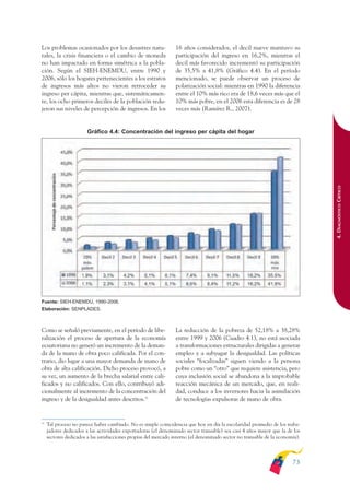 ARMADO_PLAN_BUEN_VIVIR       12/24/09     2:00 AM     Page 73




              Los problemas ocasionados por los desastres natu-                16 años considerados, el decil nueve mantuvo su
              rales, la crisis financiera o el cambio de moneda                participación del ingreso en 16,2%, mientras el
              no han impactado en forma simétrica a la pobla-                  decil más favorecido incrementó su participación
              ción. Según el SIEH-ENEMDU, entre 1990 y                         de 35,5% a 41,8% (Gráfico 4.4). En el período
              2006, sólo los hogares pertenecientes a los estratos             mencionado, se puede observar un proceso de
              de ingresos más altos no vieron retroceder su                    polarización social: mientras en 1990 la diferencia
              ingreso per cápita, mientras que, sistemáticamen-                entre el 10% más rico era de 18,6 veces más que el
              te, los ocho primeros deciles de la población redu-              10% más pobre, en el 2006 esta diferencia es de 28
              jeron sus niveles de percepción de ingresos. En los              veces más (Ramírez R., 2007).


                                      Gráfico 4.4: Concentración del ingreso per cápita del hogar




                                                                                                                                             4. DIAGNÓSTICO CRÍTICO
              Fuente: SIEH-ENEMDU, 1990-2006.
              Elaboración: SENPLADES.



              Como se señaló previamente, en el período de libe-               La reducción de la pobreza de 52,18% a 38,28%
              ralización el proceso de apertura de la economía                 entre 1999 y 2006 (Cuadro 4.1), no está asociada
              ecuatoriana no generó un incremento de la deman-                 a transformaciones estructurales dirigidas a generar
              da de la mano de obra poco calificada. Por el con-               empleo y a subyugar la desigualdad. Las políticas
              trario, dio lugar a una mayor demanda de mano de                 sociales “focalizadas” siguen viendo a la persona
              obra de alta calificación. Dicho proceso provocó, a              pobre como un “otro” que requiere asistencia, pero
              su vez, un aumento de la brecha salarial entre cali-             cuya inclusión social se abandona a la improbable
              ficados y no calificados. Con ello, contribuyó adi-              reacción mecánica de un mercado, que, en reali-
              cionalmente al incremento de la concentración del                dad, conduce a los inversores hacia la asimilación
              ingreso y de la desigualdad antes descritos.31                   de tecnologías expulsoras de mano de obra.


              31
                   Tal proceso no parece haber cambiado. No es simple coincidencia que hoy en día la escolaridad promedio de los traba-
                   jadores dedicados a las actividades exportadoras (el denominado sector transable) sea casi 4 años mayor que la de los
                   sectores dedicados a las satisfacciones propias del mercado interno (el denominado sector no transable de la economía).



                                                                                                                                      73
 