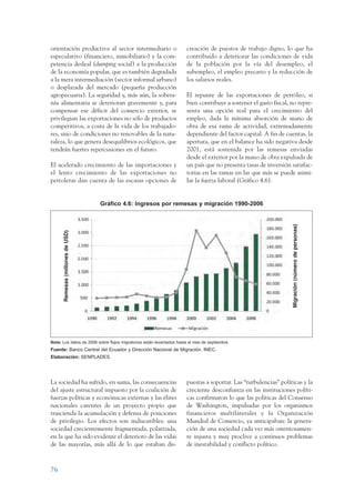 ARMADO_PLAN_BUEN_VIVIR                             12/24/09   2:00 AM   Page 76




                 orientación productiva al sector intermediario o                          creación de puestos de trabajo digno, lo que ha
                 especulativo (financiero, inmobiliario) y la com-                         contribuido a deteriorar las condiciones de vida
                 petencia desleal (dumping social) a la producción                         de la población por la vía del desempleo, el
                 de la economía popular, que es también degradada                          subempleo, el empleo precario y la reducción de
                 a la mera intermediación (sector informal urbano)                         los salarios reales.
                 o desplazada del mercado (pequeña producción
                 agropecuaria). La seguridad y, más aún, la sobera-                        El repunte de las exportaciones de petróleo, si
                 nía alimentaria se deterioran gravemente y, para                          bien contribuye a sostener el gasto fiscal, no repre-
                 compensar ese déficit del comercio exterior, se                           senta una opción real para el crecimiento del
                 privilegian las exportaciones no sólo de productos                        empleo, dada la mínima absorción de mano de
                 competitivos, a costa de la vida de los trabajado-                        obra de esa rama de actividad, extremadamente
                 res, sino de condiciones no renovables de la natu-                        dependiente del factor capital. A fin de cuentas, la
                 raleza, lo que genera desequilibrios ecológicos, que                      apertura, que en el balance ha sido negativa desde
                 tendrán fuertes repercusiones en el futuro.                               2001, está sostenida por las remesas enviadas
                                                                                           desde el exterior por la mano de obra expulsada de
                 El acelerado crecimiento de las importaciones y                           un país que no presenta tasas de inversión satisfac-
                 el lento crecimiento de las exportaciones no                              torias en las ramas en las que más se puede asimi-
                 petroleras dan cuenta de las escasas opciones de                          lar la fuerza laboral (Gráfico 4.6).


                                                              Gráfico 4.6: Ingresos por remesas y migración 1990-2006




                                                                                                                                       Migración (número de personas)
                       Remesas (millones de USD)




                 Nota: Los datos de 2006 sobre flujos migratorios están levantados hasta el mes de septiembre.
                 Fuente: Banco Central del Ecuador y Dirección Nacional de Migración, INEC.
                 Elaboración: SENPLADES.




                 La sociedad ha sufrido, en suma, las consecuencias                        puestas a soportar. Las “turbulencias” políticas y la
                 del ajuste estructural impuesto por la coalición de                       creciente desconfianza en las instituciones políti-
                 fuerzas políticas y económicas externas y las élites                      cas confirmaron lo que las políticas del Consenso
                 nacionales carentes de un proyecto propio que                             de Washington, impulsadas por los organismos
                 trascienda la acumulación y defensa de posiciones                         financieros multilaterales y la Organización
                 de privilegio. Los efectos son indiscutibles: una                         Mundial de Comercio, ya anticipaban: la genera-
                 sociedad crecientemente fragmentada, polarizada,                          ción de una sociedad cada vez más ostentosamen-
                 en la que ha sido evidente el deterioro de las vidas                      te injusta y muy proclive a continuos problemas
                 de las mayorías, más allá de lo que estaban dis-                          de inestabilidad y conflicto político.



                 76
 