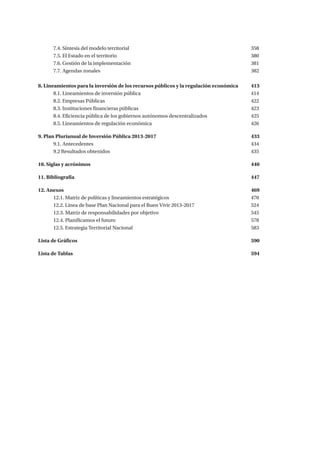 7.4. Síntesis del modelo territorial							358
	7.5. El Estado en el territorio							380
	7.6. Gestión de la implementación							381
	7.7. Agendas zonales								382
		
8. Lineamientos para la inversión de los recursos públicos y la regulación económica	 413	
	8.1. Lineamientos de inversión pública						414
	8.2. Empresas Públicas								422
	8.3. Instituciones financieras públicas						423
	 8.4. Eficiencia pública de los gobiernos autónomos descentralizados			 425
	8.5. Lineamientos de regulación económica						426
9. Plan Plurianual de Inversión Pública 2013-2017					 433
	9.1. Antecedentes									434
	9.2 Resultados obtenidos								435
10. Siglas y acrónimos 									440
11. Bibliografía 									 447
12. Anexos	 									 469
	 12.1. Matriz de políticas y lineamientos estratégicos 					 470
	 12.2. Línea de base Plan Nacional para el Buen Vivir 2013-2017			 524
	 12.3. Matriz de responsabilidades por objetivo					 545
	12.4. Planificamos el futuro							578
	12.5. Estrategia Territorial Nacional							583
Lista de Gráficos 									 590
Lista de Tablas .									594	
	
 