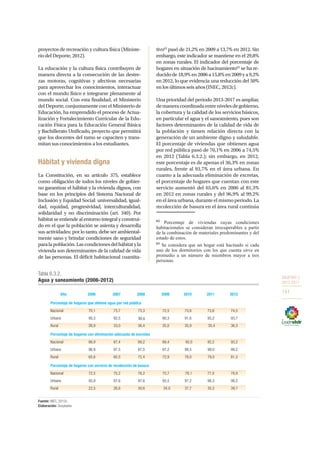 OBJETIVO 3
2013-2017
141
proyectos de recreación y cultura física (Ministe-
rio del Deporte, 2012).
La educación y la cultura física contribuyen de
manera directa a la consecución de las destre-
zas motoras, cognitivas y afectivas necesarias
para aprovechar los conocimientos, interactuar
con el mundo físico e integrarse plenamente al
mundo social. Con esta finalidad, el Ministerio
del Deporte, conjuntamente con el Ministerio de
Educación, ha emprendido el proceso de Actua-
lización y Fortalecimiento Curricular de la Edu-
cación Física para la Educación General Básica
y Bachillerato Unificado, proyecto que permitirá
que los docentes del ramo se capaciten y trans-
mitan sus conocimientos a los estudiantes.
Hábitat y vivienda digna
La Constitución, en su artículo 375, establece
como obligación de todos los niveles de gobier-
no garantizar el hábitat y la vivienda dignos, con
base en los principios del Sistema Nacional de
Inclusión y Equidad Social: universalidad, igual-
dad, equidad, progresividad, interculturalidad,
solidaridad y no discriminación (art. 340). Por
hábitat se entiende al entorno integral y construi-
do en el que la población se asienta y desarrolla
sus actividades; por lo tanto, debe ser ambiental-
mente sano y brindar condiciones de seguridad
paralapoblación.Lascondicionesdelhábitatyla
vivienda son determinantes de la calidad de vida
de las personas. El déficit habitacional cuantita-
tivo62
pasó de 21,2% en 2009 a 13,7% en 2012. Sin
embargo, este indicador se mantiene en el 29,8%
en zonas rurales. El indicador del porcentaje de
hogares en situación de hacinamiento63
se ha re-
ducido de 18,9% en 2006 a 15,8% en 2009 y a 9,2%
en 2012, lo que evidencia una reducción del 50%
en los últimos seis años (INEC, 2012c).
Una prioridad del periodo 2013-2017 es ampliar,
demaneracoordinadaentrenivelesdegobierno,
la cobertura y la calidad de los servicios básicos,
en particular el agua y el saneamiento, pues son
factores determinantes de la calidad de vida de
la población y tienen relación directa con la
generación de un ambiente digno y saludable.
El porcentaje de viviendas que obtienen agua
por red pública pasó de 70,1% en 2006 a 74,5%
en 2012 (Tabla 6.3.2.); sin embargo, en 2012,
este porcentaje es de apenas el 36,3% en zonas
rurales, frente al 93,7% en el área urbana. En
cuanto a la adecuada eliminación de excretas,
el porcentaje de hogares que cuentan con este
servicio aumentó del 65,6% en 2006 al 81,3%
en 2012 en zonas rurales y del 96,9% al 99,2%
en el área urbana, durante el mismo periodo. La
recolección de basura en el área rural continúa
62
Porcentaje de viviendas cuyas condiciones
habitacionales se consideran irrecuperables a partir
de la combinación de materiales predominantes y del
estado de estos.
63
Se considera que un hogar está hacinado si cada
uno de los dormitorios con los que cuenta sirve en
promedio a un número de miembros mayor a tres
personas.
Año 2006 2007 2008 2009 2010 2011 2012
Nacional 70,1 73,7 73,3 72,5 73,8 73,6 74,5
Urbano 90,3 92,5 90,6 90,3 91,6 93,2 93,7
Rural 26,9 33,0 36,4 35,0 35,9 35,4 36,3
Nacional 86,9 87,4 89,2 89,4 92,0 92,2 93,2
Urbano 96,9 97,5 97,0 97,2 98,5 99,0 99,2
Rural 65,6 65,5 72,4 72,9 78,0 79,0 81,3
Nacional 72,5 75,2 76,2 75,7 78,1 77,0 78,9
Urbano 95,9 97,6 97,6 95,5 97,2 98,3 98,5
Rural 22,5 26,6 30,6 34,0 37,7 35,3 39,7
Tabla 6.3.2.
Agua y saneamiento (2006-2012)
Fuente: INEC, 2012c.
Elaboración: Senplades.
Porcentaje de hogares que obtiene agua por red pública
Porcentaje de hogares con eliminación adecuada de excretas
Porcentaje de hogares con servicio de recolección de basura
 