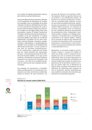 OBJETIVO 5
2013-2017
186
rias sociales, ha logrado importantes avances,
pero todavía encuentra limitaciones.
Antes de la definición de los derechos culturales
en la Constitución de Montecristi, la creación
era entendida como un privilegio de las élites
culturales. El esfuerzo del Ministerio de Cultu-
ra en la creación de mecanismos de acceso a
recursos para el fomento artístico ha comenza-
do a romper con esta lógica elitista. Entre estos
mecanismos constan el Sistema Nacional de
Festivales y el Sistema Nacional de Fondos Con-
cursables, en los que anualmente se realizan
concursos públicos que ponen en circulación
producciones vinculadas con las artes musi-
cales y sonoras, literarias y narrativas, visuales,
escénicas, performáticas e interdisciplinarias.
También se ha invertido en el fortalecimiento
del Circuito de Bienales –el cual consiste en
una serie de convenios interinstituciona-
les de cooperación y asignación de fondos
para las cuatro bienales más importantes
del país– y del Sistema Nacional de las Mú-
sicas del Ecuador (SIME) –en el que se han
evaluado y fortalecido la Orquesta Sinfónica
Nacional y las orquestas de Guayaquil, Loja
y Cuenca–, así como en los modelos de ges-
tión de cada una de estas unidades descon-
centradas.
Sin embargo, las limitaciones e inestabili-
dades presupuestarias y la insuficiente arti-
culación con redes territoriales establecidas
limitan el alcance de estas iniciativas. Los
procesos de fomento a la creación se debe-
rán impulsar desde una gestión directa con
el territorio y sus beneficiarios finales. El
fomento a la creación, producción y circula-
ción de contenidos debe realizarse a través
de una institucionalidad pertinente, diseña-
da para este propósito. La institucionalidad
cultural deberá promover un conjunto de
acciones encaminadas hacia la formación
de una ciudadanía dotada de herramientas
de pensamiento crítico, solidaridad y moti-
vación política, forjadas en el diálogo inter-
cultural y en la producción y circulación de
contenidos en el espacio público. Además
de la creación de espacios que fomenten la
creación y la innovación social, es necesario
incrementar y democratizar a nivel territo-
rial los recursos para la producción artística
y cultural (Gráfico 6.5.2.).
Igualmente, es necesario asegurar una for-
mación artística y creativa de calidad en
todos los niveles, como lo manda la Cons-
titución (art. 22). La creación de la Univer-
sidad de las Artes es un paso importante en
este sentido, pero debe estar articulada a un
sistema integral que asegure la coherencia y
pertinencia de la formación artística en to-
dos sus niveles. Más aún, el Ministerio de
Cultura debe coordinar activamente con el
Ministerio de Educación para asegurar no
solo la formación artística preprofesional,
sino también la inclusión de contenidos que
fomenten la creatividad en general.
1,65
0,42 0,45
0,85
1,18
1,76 1,61
1,07
0,87
0,92
2,53
0,24
0,63
0
1
2
3
4
5
2008 2009 2010 2011 2012
MillonesdeUSD
GRÁFICO 6.5.2.
Inversión en creación cultural (2008-2012)
Fuente: Ministerio de Cultura, 2012.
Elaboración: Senplades.
Fondos
consursables
Festivales
Auspicios
 