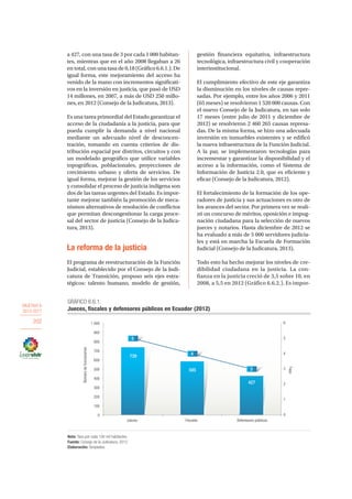 OBJETIVO 6
2013-2017
202
a 427, con una tasa de 3 por cada 1 000 habitan-
tes, mientras que en el año 2008 llegaban a 26
en total, con una tasa de 0,18 (Gráfico 6.6.1.). De
igual forma, este mejoramiento del acceso ha
venido de la mano con incrementos significati-
vos en la inversión en justicia, que pasó de USD
14 millones, en 2007, a más de USD 250 millo-
nes, en 2012 (Consejo de la Judicatura, 2013).
Es una tarea primordial del Estado garantizar el
acceso de la ciudadanía a la justicia, para que
pueda cumplir la demanda a nivel nacional
mediante un adecuado nivel de desconcen-
tración, tomando en cuenta criterios de dis-
tribución espacial por distritos, circuitos y con
un modelado geográfico que utilice variables
topográficas, poblacionales, proyecciones de
crecimiento urbano y oferta de servicios. De
igual forma, mejorar la gestión de los servicios
y consolidar el proceso de justicia indígena son
dos de las tareas urgentes del Estado. Es impor-
tante mejorar también la promoción de meca-
nismos alternativos de resolución de conflictos
que permitan descongestionar la carga proce-
sal del sector de justicia (Consejo de la Judica-
tura, 2013).
La reforma de la justicia
El programa de reestructuración de la Función
Judicial, establecido por el Consejo de la Judi-
catura de Transición, propuso seis ejes estra-
tégicos: talento humano, modelo de gestión,
gestión financiera equitativa, infraestructura
tecnológica, infraestructura civil y cooperación
interinstitucional.
El cumplimiento efectivo de este eje garantiza
la disminución en los niveles de causas repre-
sadas. Por ejemplo, entre los años 2006 y 2011
(65 meses) se resolvieron 1 520 000 causas. Con
el nuevo Consejo de la Judicatura, en tan solo
17 meses (entre julio de 2011 y diciembre de
2012) se resolvieron 2 460 265 causas represa-
das. De la misma forma, se hizo una adecuada
inversión en inmuebles existentes y se edificó
la nueva infraestructura de la Función Judicial.
A la par, se implementaron tecnologías para
incrementar y garantizar la disponibilidad y el
acceso a la información, como el Sistema de
Información de Justicia 2.0, que es eficiente y
eficaz (Consejo de la Judicatura, 2012).
El fortalecimiento de la formación de los ope-
radores de justicia y sus actuaciones es otro de
los avances del sector. Por primera vez se reali-
zó un concurso de méritos, oposición e impug-
nación ciudadana para la selección de nuevos
jueces y notarios. Hasta diciembre de 2012 se
ha evaluado a más de 5 000 servidores judicia-
les y está en marcha la Escuela de Formación
Judicial (Consejo de la Judicatura, 2013).
Todo esto ha hecho mejorar los niveles de cre-
dibilidad ciudadana en la justicia. La con-
fianza en la justicia creció de 3,5 sobre 10, en
2008, a 5,5 en 2012 (Gráfico 6.6.2.). Es impor-
739
585
427
0
1
2
3
4
5
6
Jueces Fiscales Defensores públicos
Tasa
Númerodefuncionarios
GRÁFICO 6.6.1.
Jueces, fiscales y defensores públicos en Ecuador (2012)
Fuente: Consejo de la Judicatura, 2012.
Nota: Tasa por cada 100 mil habitantes.
Elaboración: Senplades.
0
100
200
300
400
500
600
700
800
900
1 000
5
4
3
 